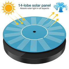 Close-up of AISITIN solar fountain nozzle options