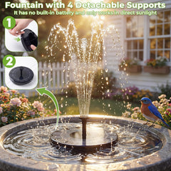 Close-up of AISITIN Solar Fountain Pump's high-performance solar panel