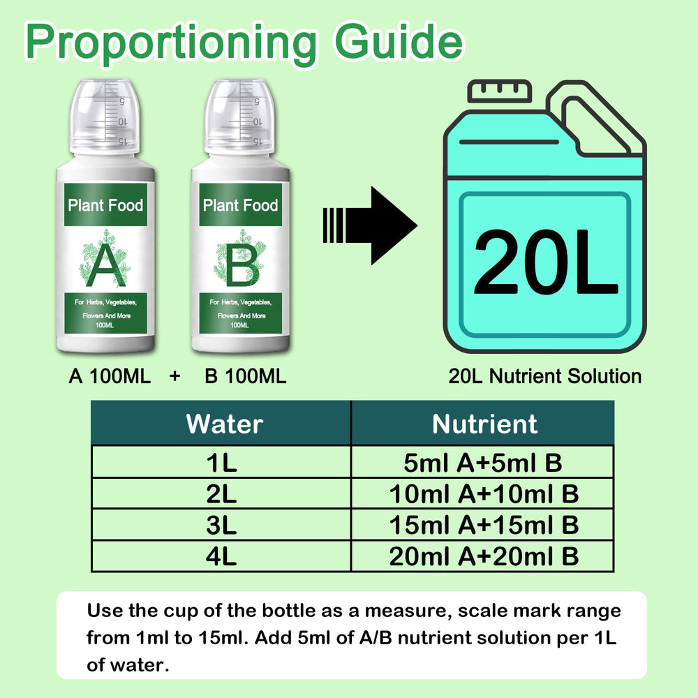 Close-up of ALIINKD nutrient granules