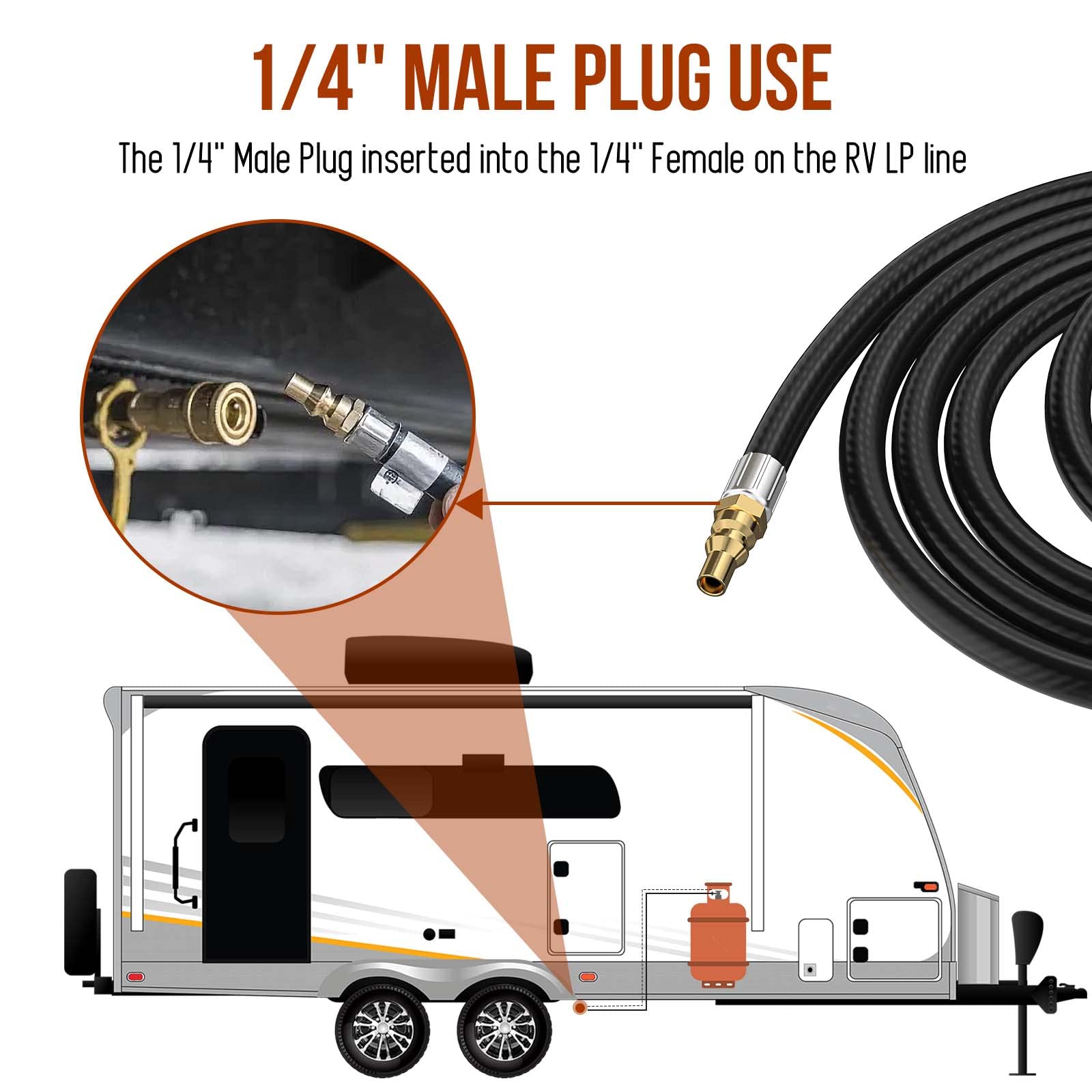 Close-up of Alloxity propane quick connect fittings