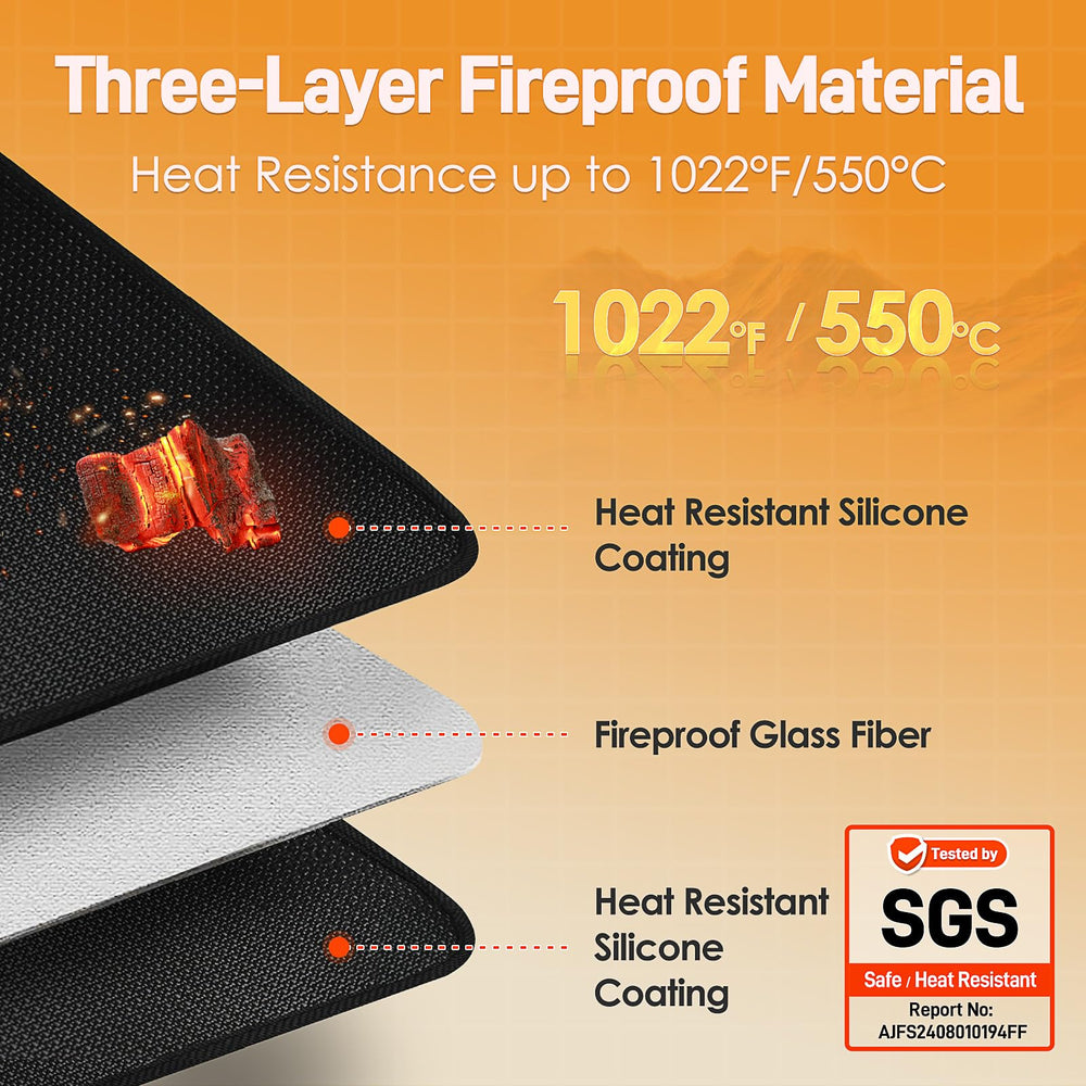 Close-up of Amerbro grill mat material texture