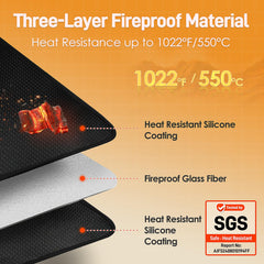 Close-up of Amerbro grill mat material texture