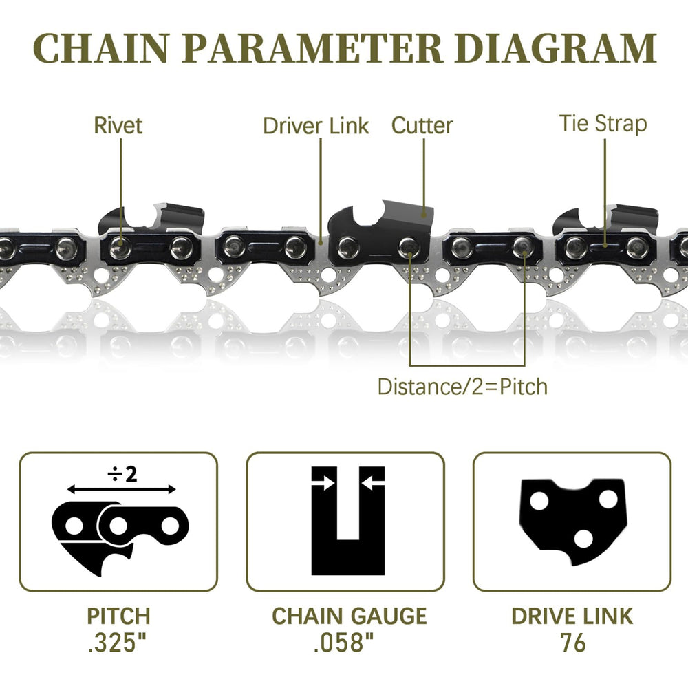 Close up of ANCKNE 20 Inch Chainsaw Chain with.325 pitch