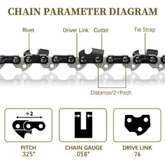 Close up of ANCKNE 20 Inch Chainsaw Chain with.325 pitch