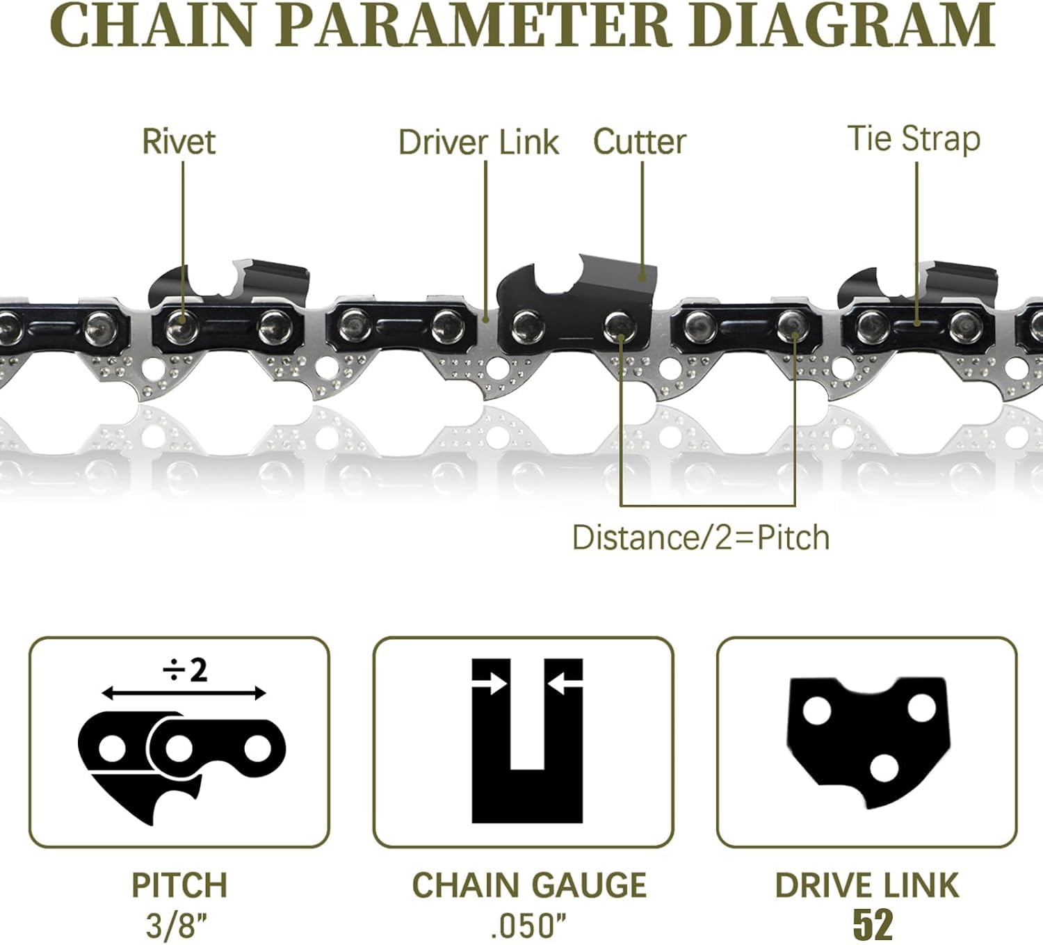 Close-up of ANCKNE chainsaw chain links