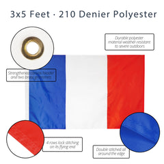 Close-up of Anley France Flag showing brass grommets