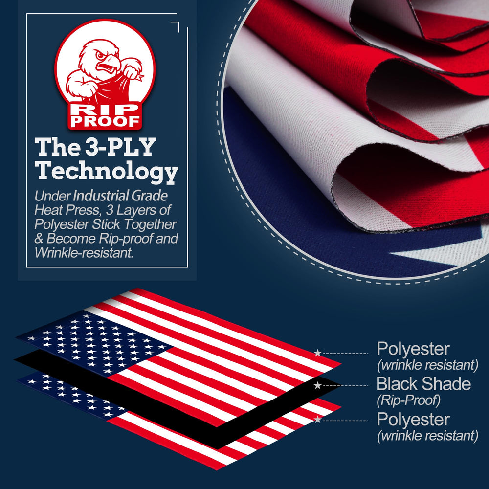 Close-up of Anley Rip-Proof American Flag fabric texture