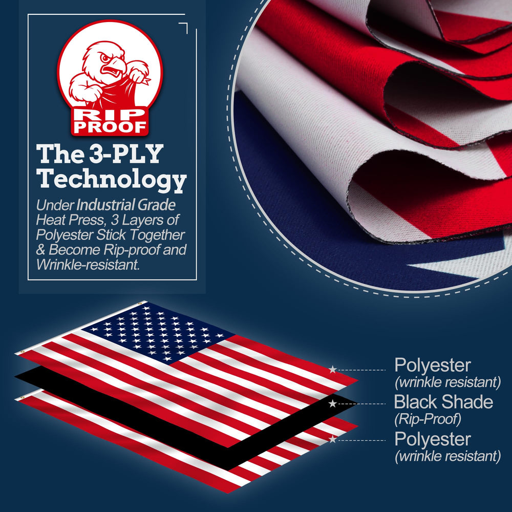 Close-up of Anley USA Flag grommet and stitching details