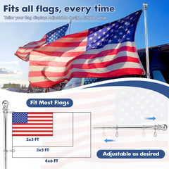 Close-up of Anovo flag pole anti-wrap ring and stainless steel carabiner