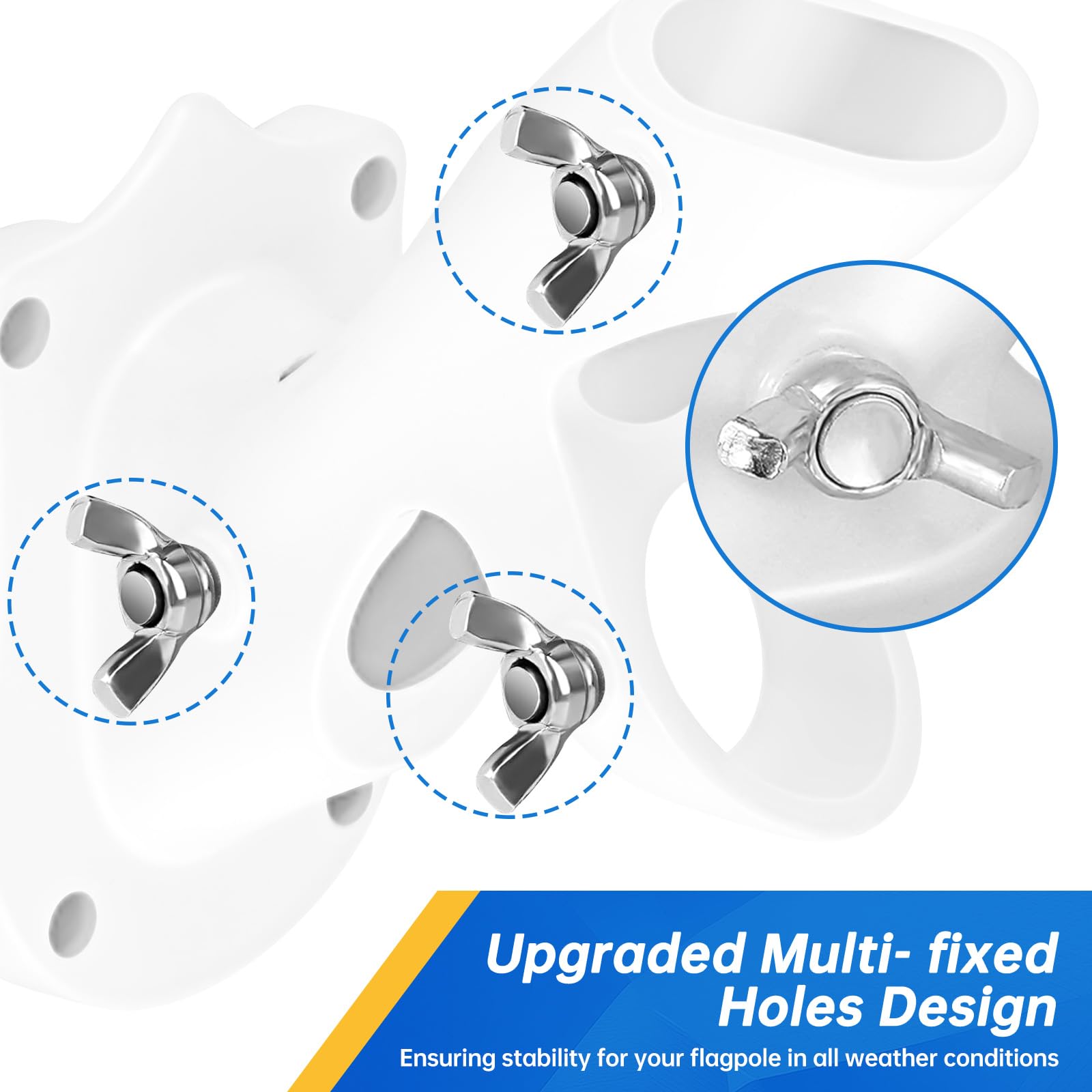 Close-up of Anovo Flag Pole Holder showing dual position holes
