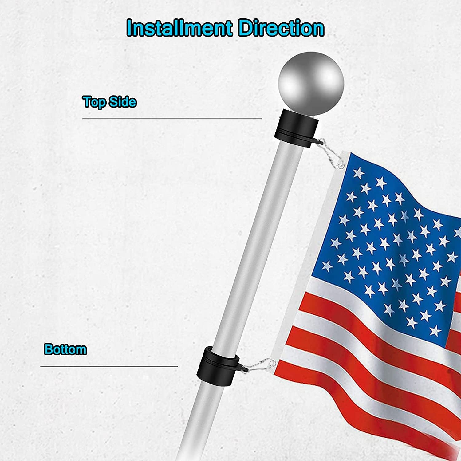 Close-up of Anovo Flag Pole Rings showing stainless steel swivel