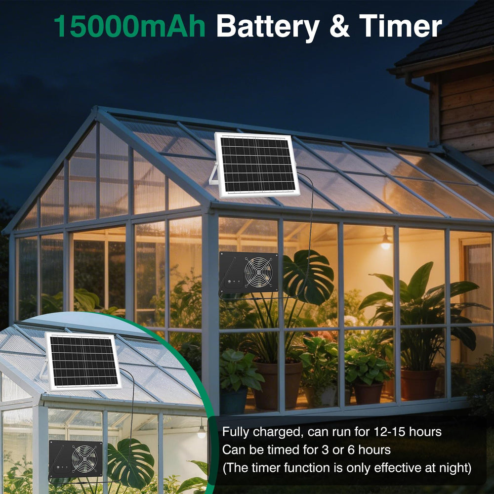Close-up of ANTEQI Solar Fan metal protective grill