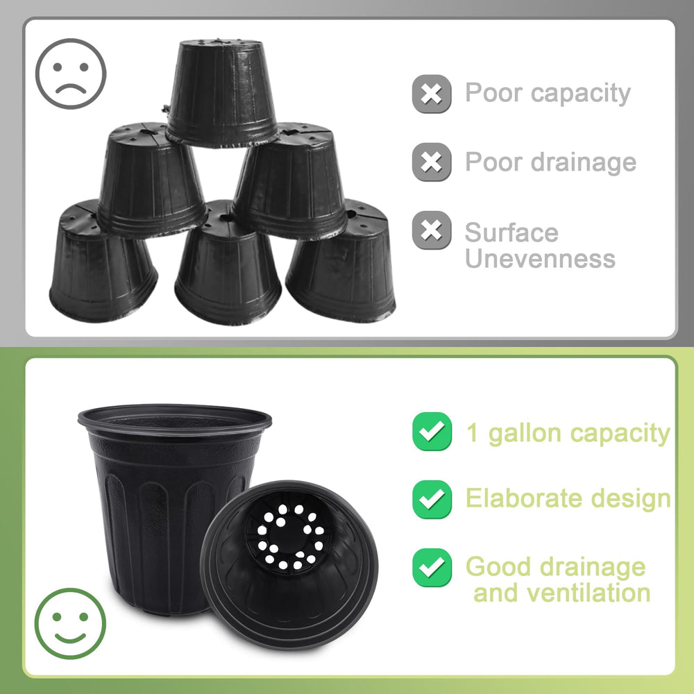 Close-up of Anyumocz nursery pot drainage holes