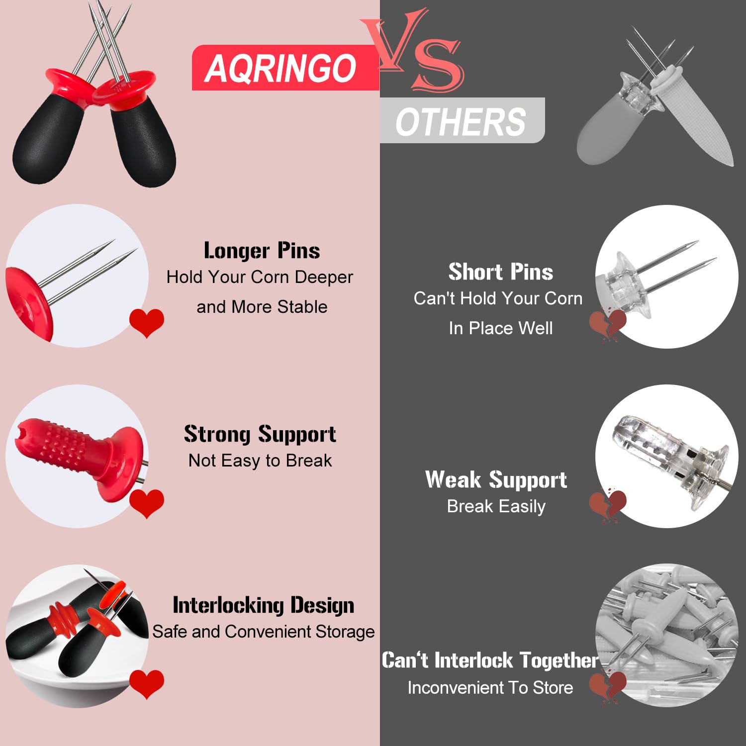 Close-up of AQRINGO stainless steel corn holder pins