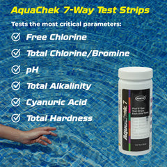 Close-up of AquaChek test strip showing colour chart