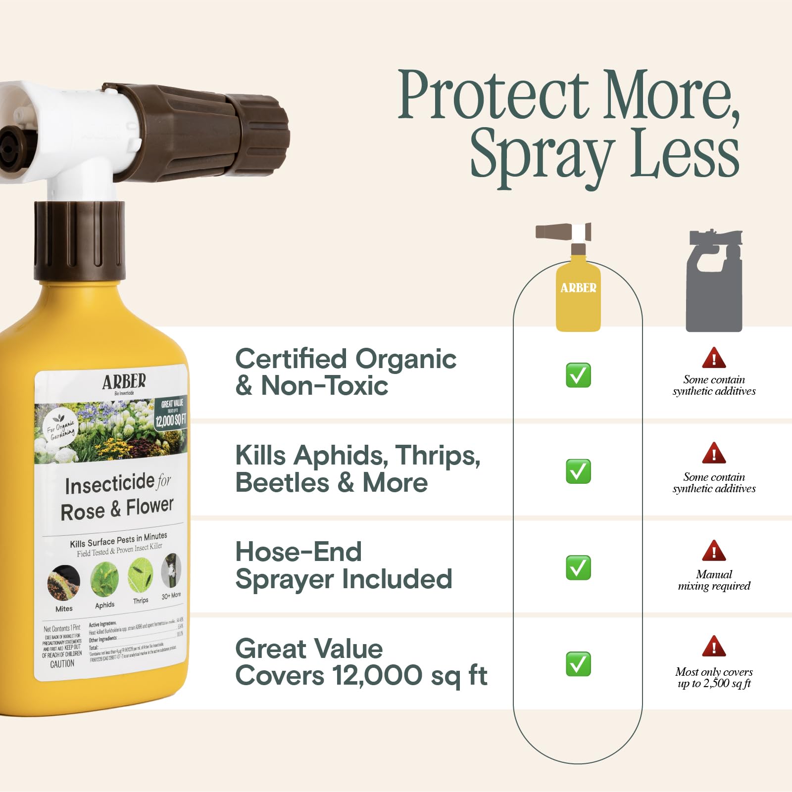 Close-up of ARBER Organic Insecticide nozzle attached to garden hose