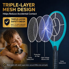 Close-up of ASISNAI Bug Zapper Racket's safety mesh design