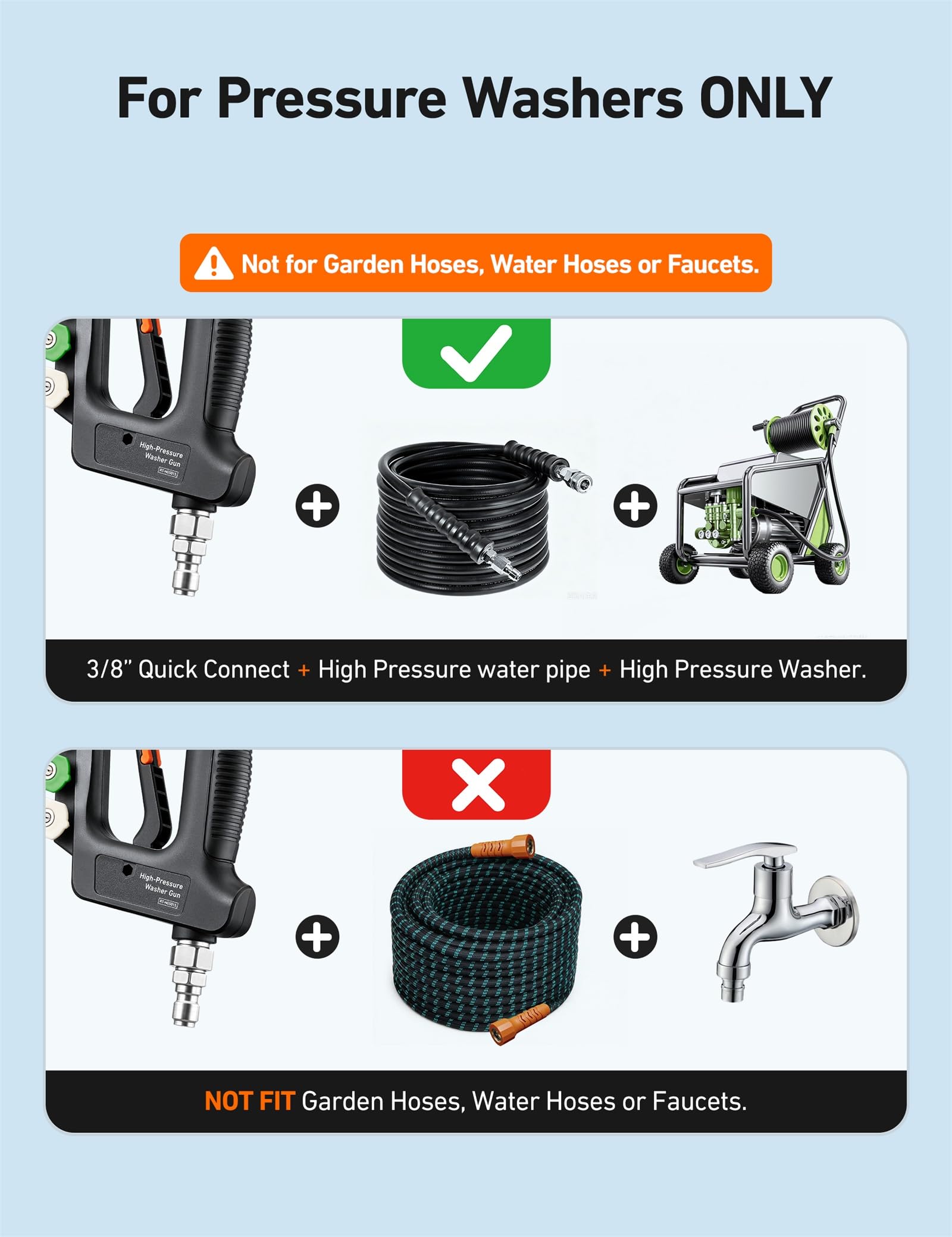 Close-up of AstroAI Short Pressure Washer Gun nozzle holder