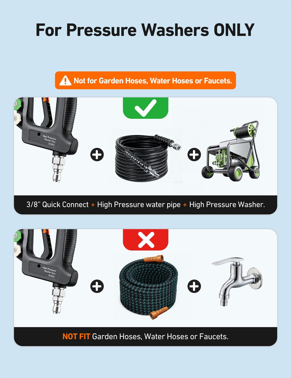 Close-up of AstroAI Short Pressure Washer Gun nozzle holder