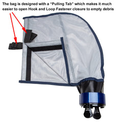 Close-up of ATIE SuperBag Hook and Loop Fastener