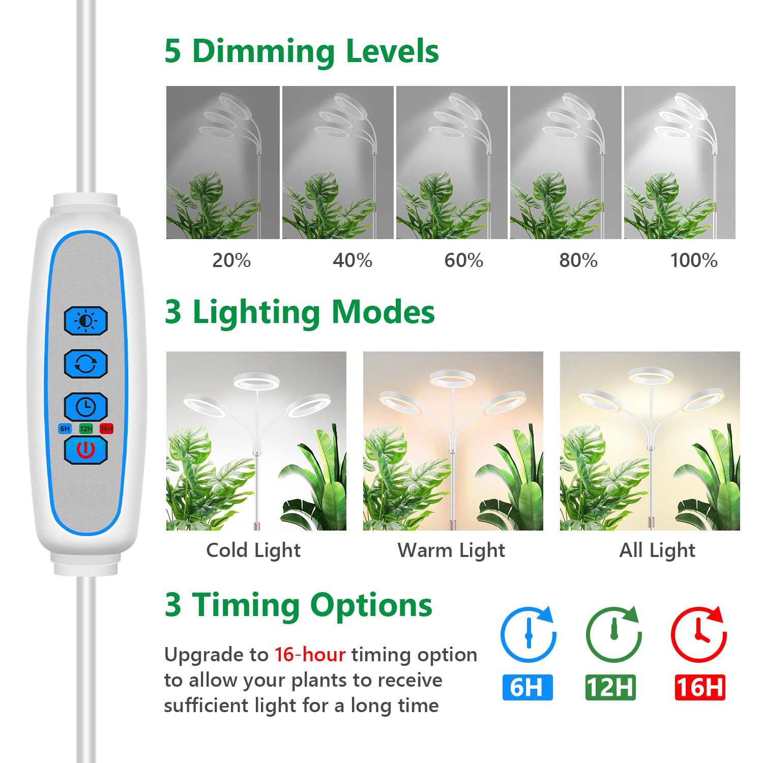 Close-up of Aumtrly Grow Light adapter and metal base