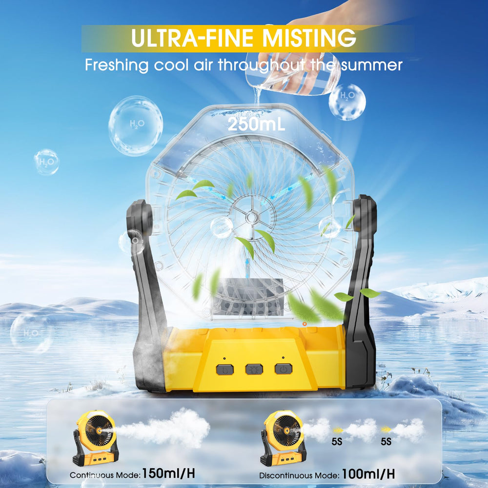 Close-up of Ausic misting fan's 250mL water tank