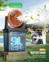 Close-up of Ausic misting fan spray outlets