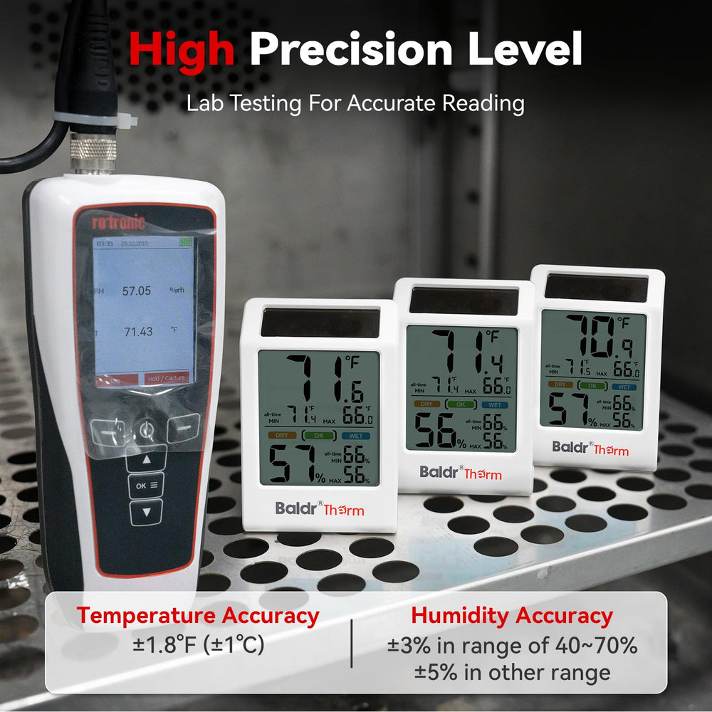 Close-up of BaldrTherm thermometer backlit display