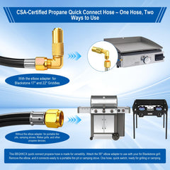 Close-up of BBQHKCX 1/4" quick connect fitting