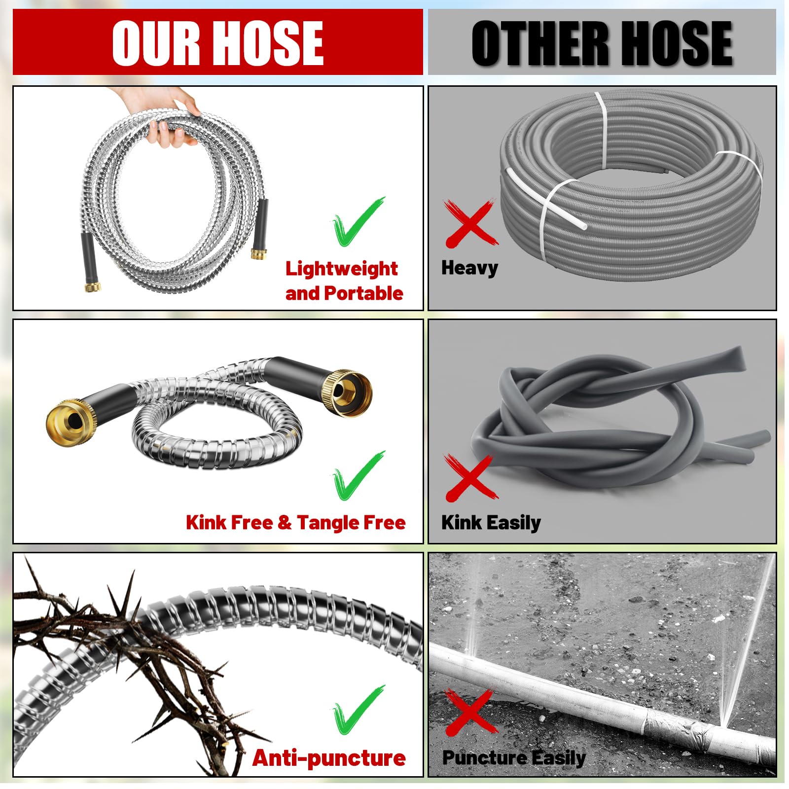 Close-up of Beitopamz garden hose stainless steel material