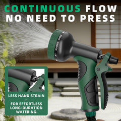 Close-up of Besiter Garden Hose Nozzle trigger