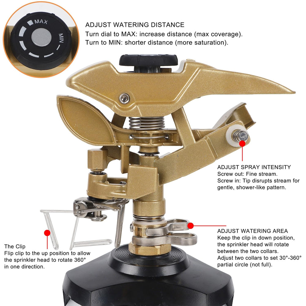 Close-up of Biswing sprinkler head with adjustable features