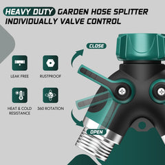Close-up of BKV 2 Way Garden Hose Splitter metal threads