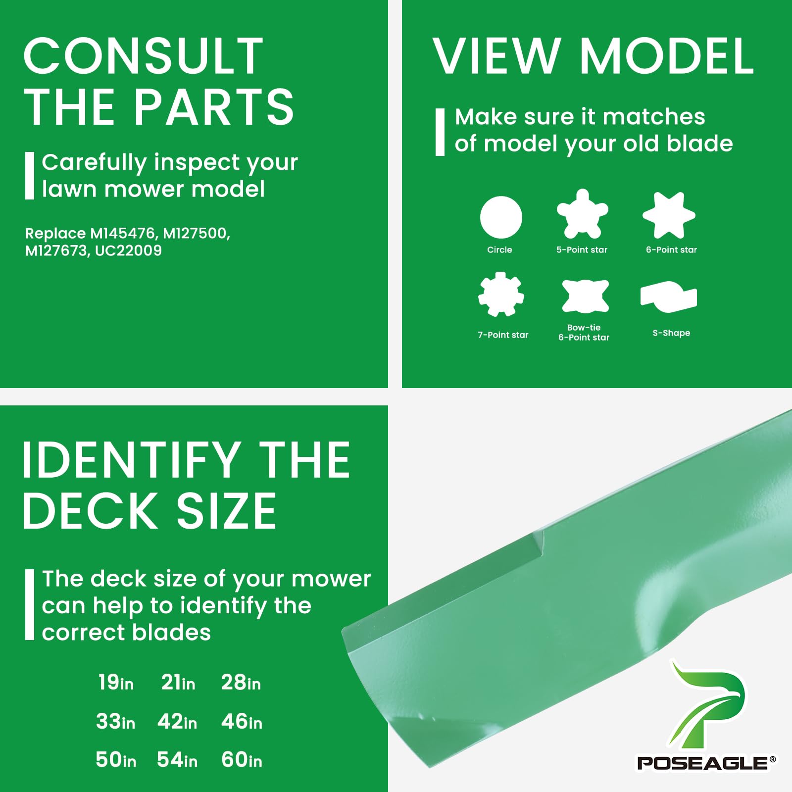 Close-up of blade specifications for POSEAGLE M145476