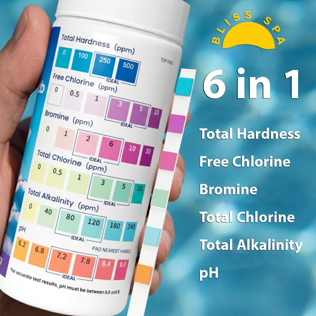 Close-up of Bliss Spa Test Strips pads