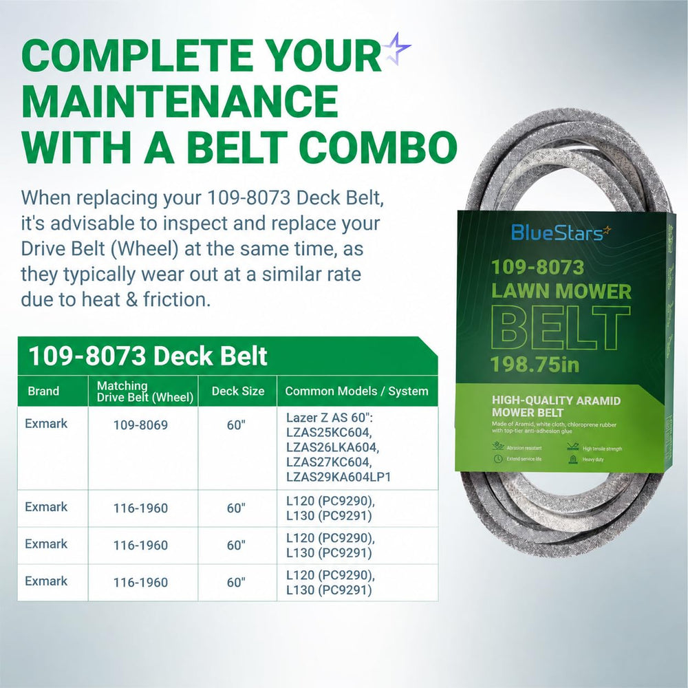Close-up of BlueStars 109-8073 Deck Belt material
