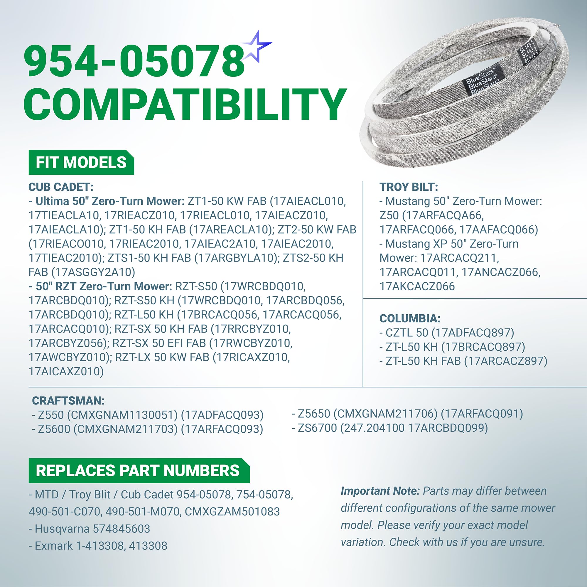 Close-up of BlueStars 954-05078 Deck Belt with rubber texture