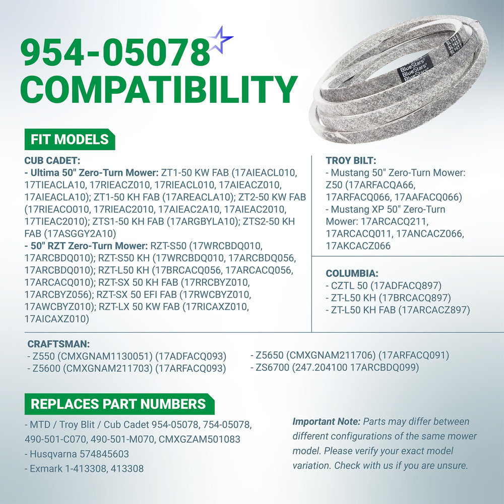 Close-up of BlueStars 954-05078 Deck Belt with rubber texture
