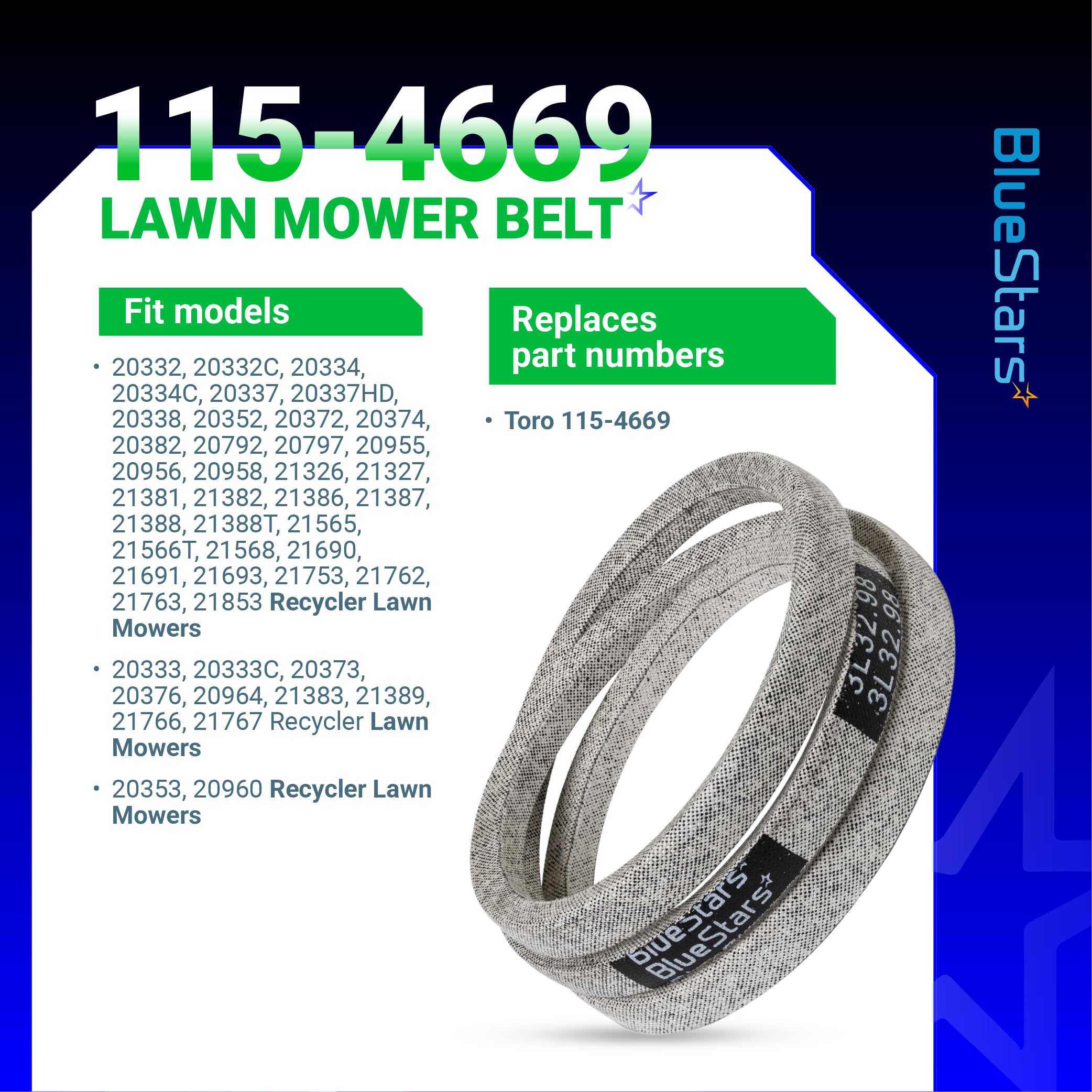 Close-up of BlueStars Drive Belt texture