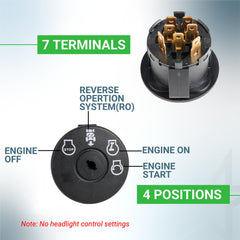 Close-up of BlueStars ignition switch terminals