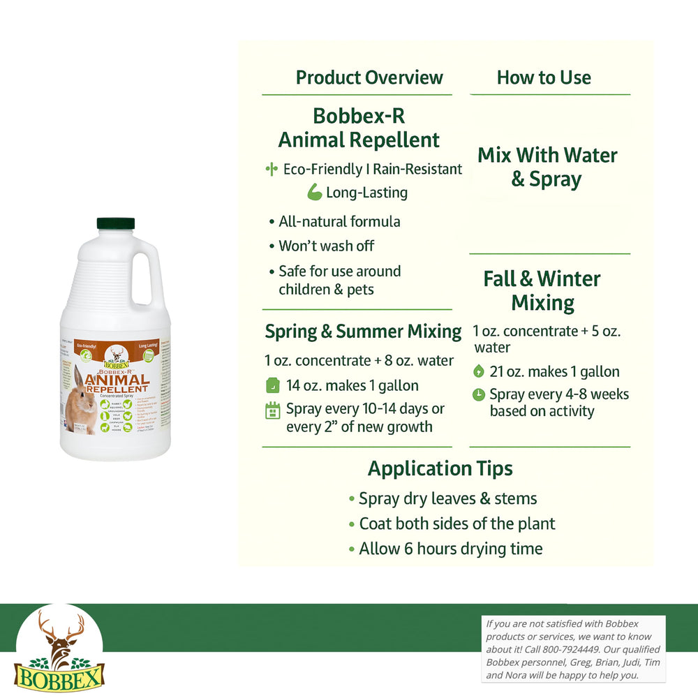 Close-up of Bobbex-R Animal Repellent spray nozzle