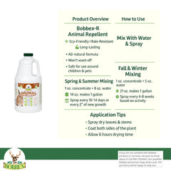 Close-up of Bobbex-R Animal Repellent spray nozzle