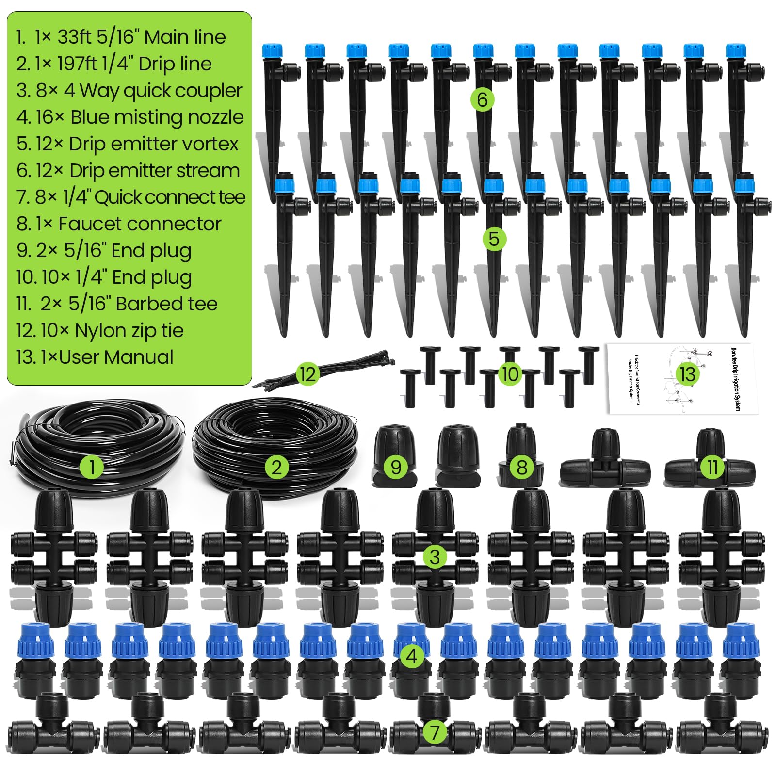 Close-up of Bonviee leak-free connection system for drip irrigation