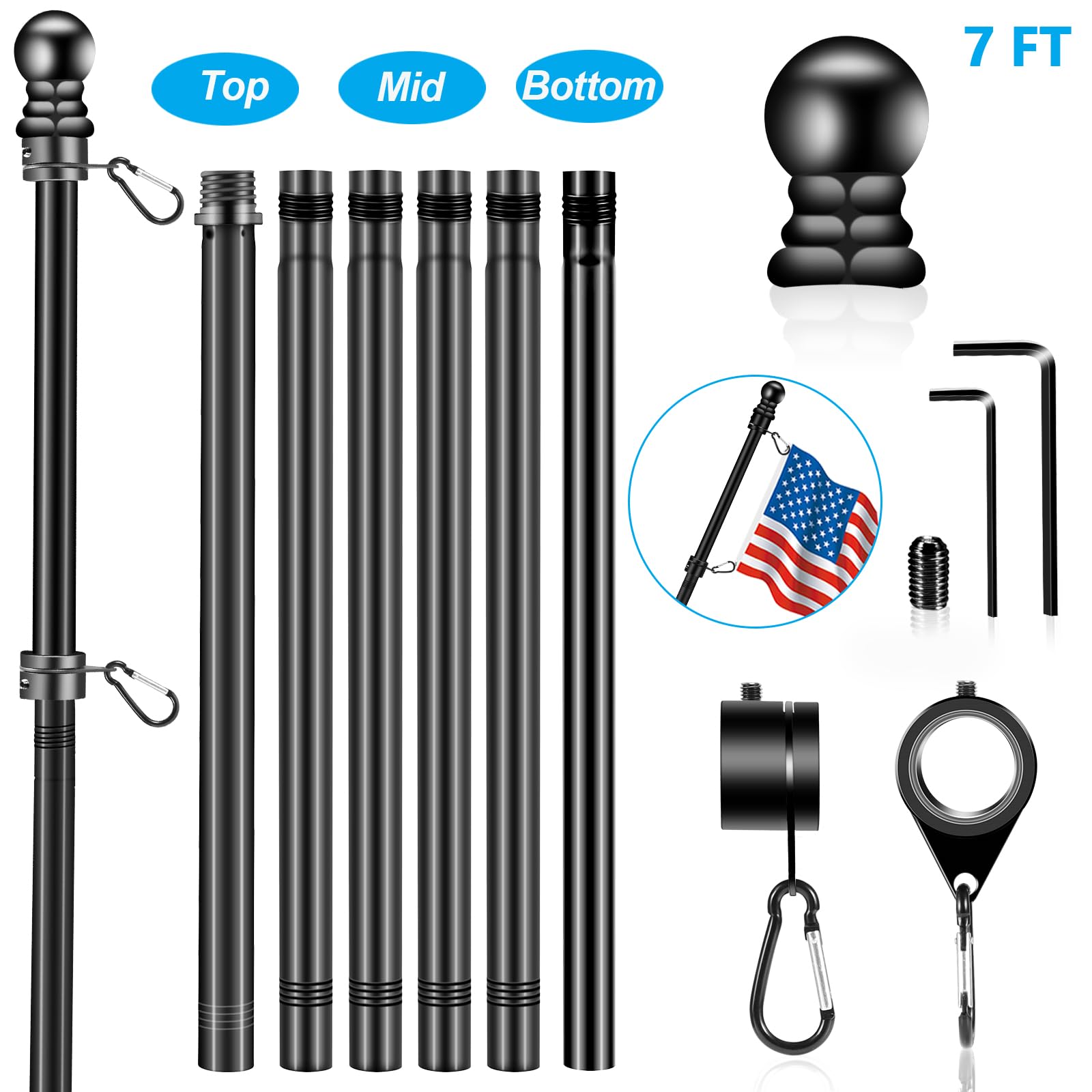 Close-up of BONWIN flag pole rings and carabiners