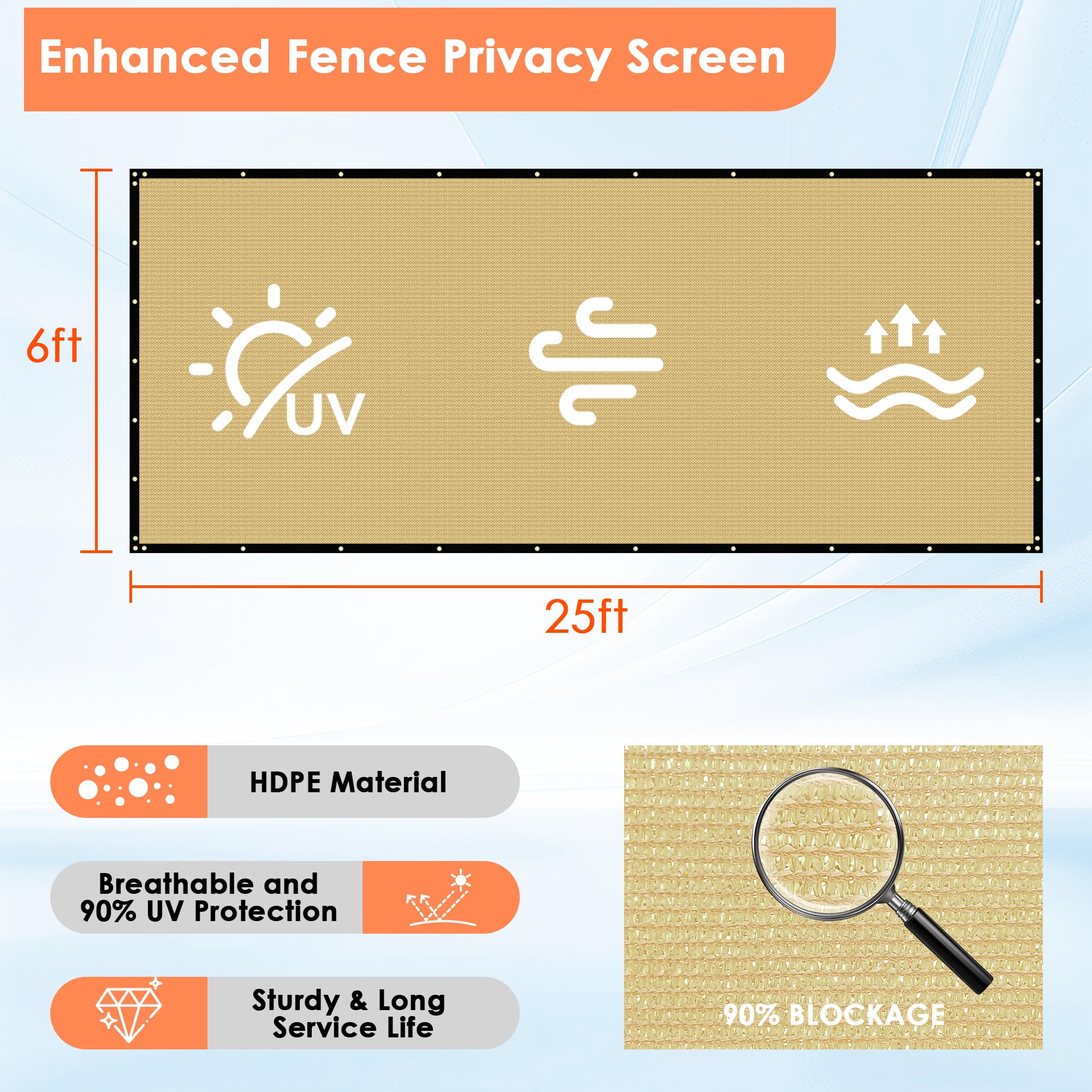 Close-up of brass grommets on i COVER Privacy Screen