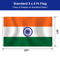 Close-up of brass grommets on ZDSSM India Flag