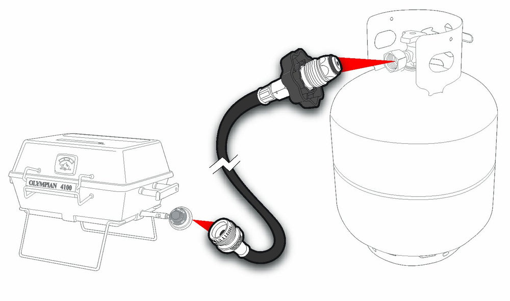 Close-up of Camco propane hose fittings