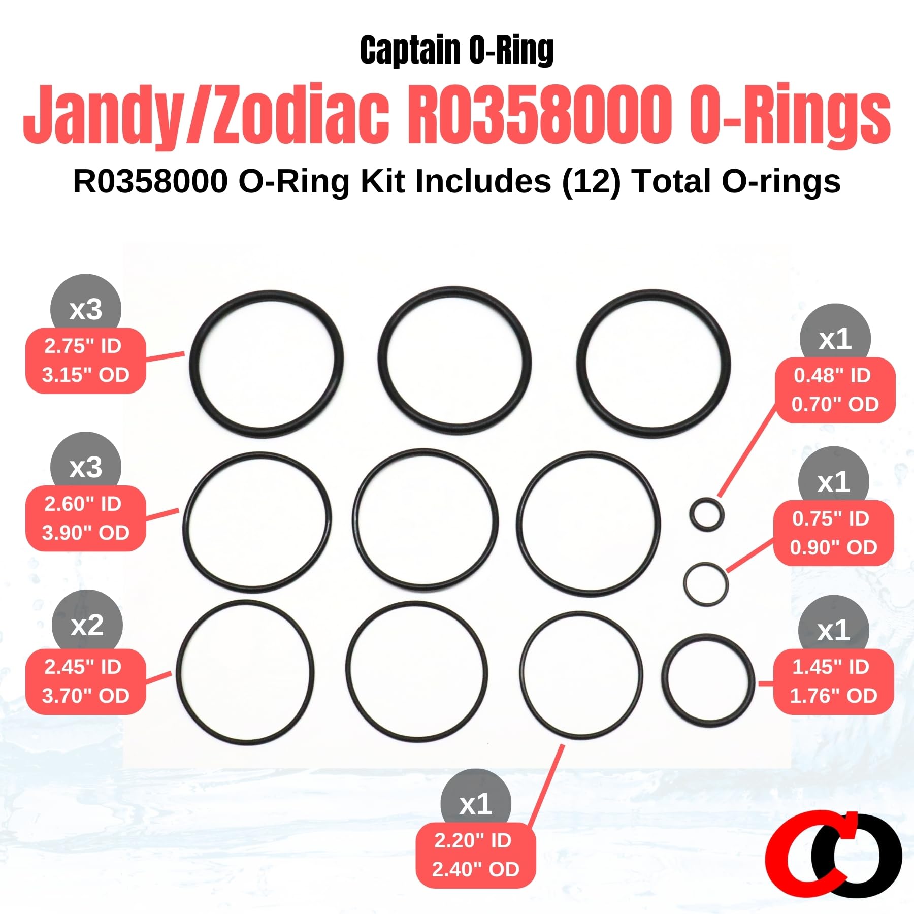 Close-up of Captain O-Ring R0358000 O-Ring showing quality material