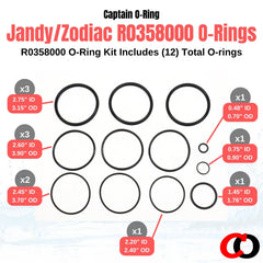 Close-up of Captain O-Ring R0358000 O-Ring showing quality material