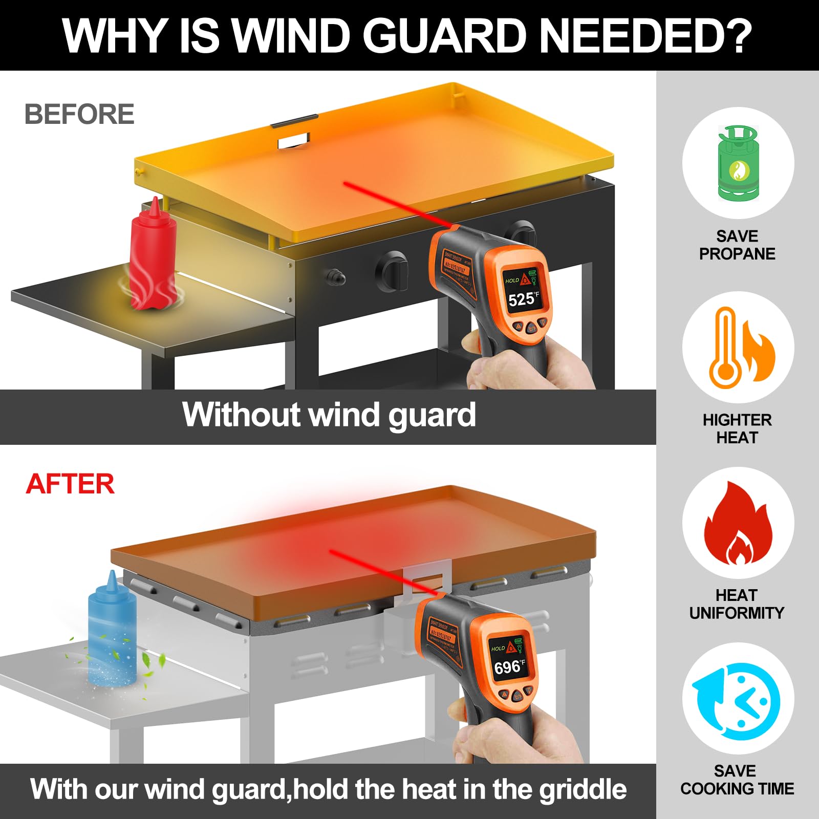Close-up of CeOaOtK Wind Guard magnetic attachment